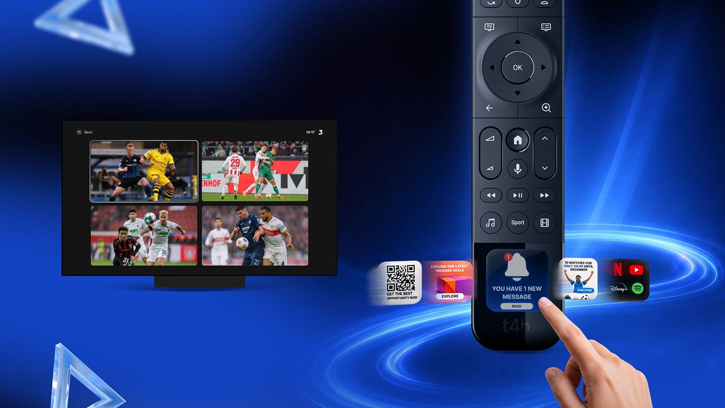 3 Screen Solutions (3SS)